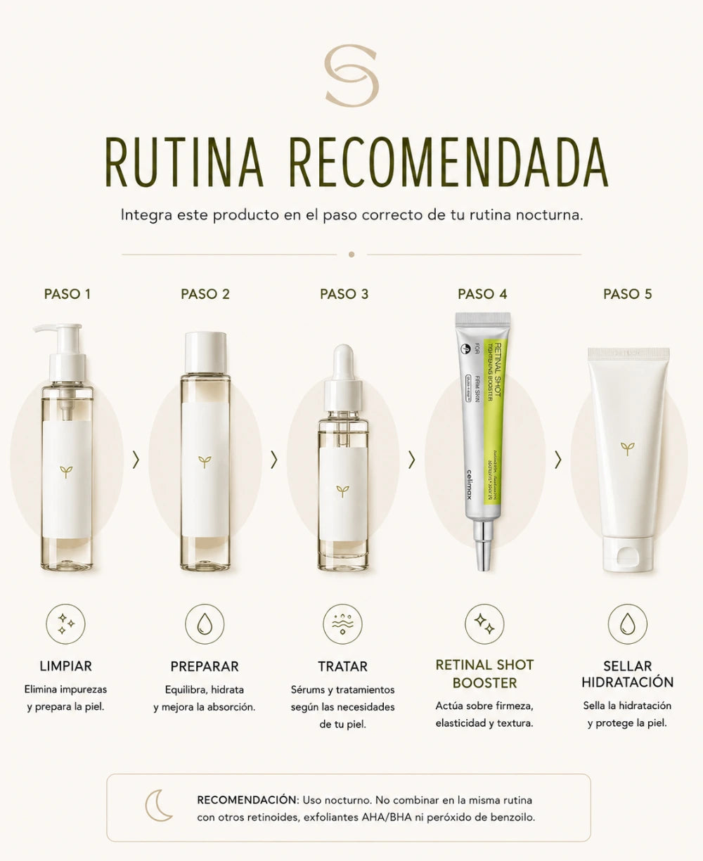 Celimax The Vita A Retinal Shot Tightening Booster
