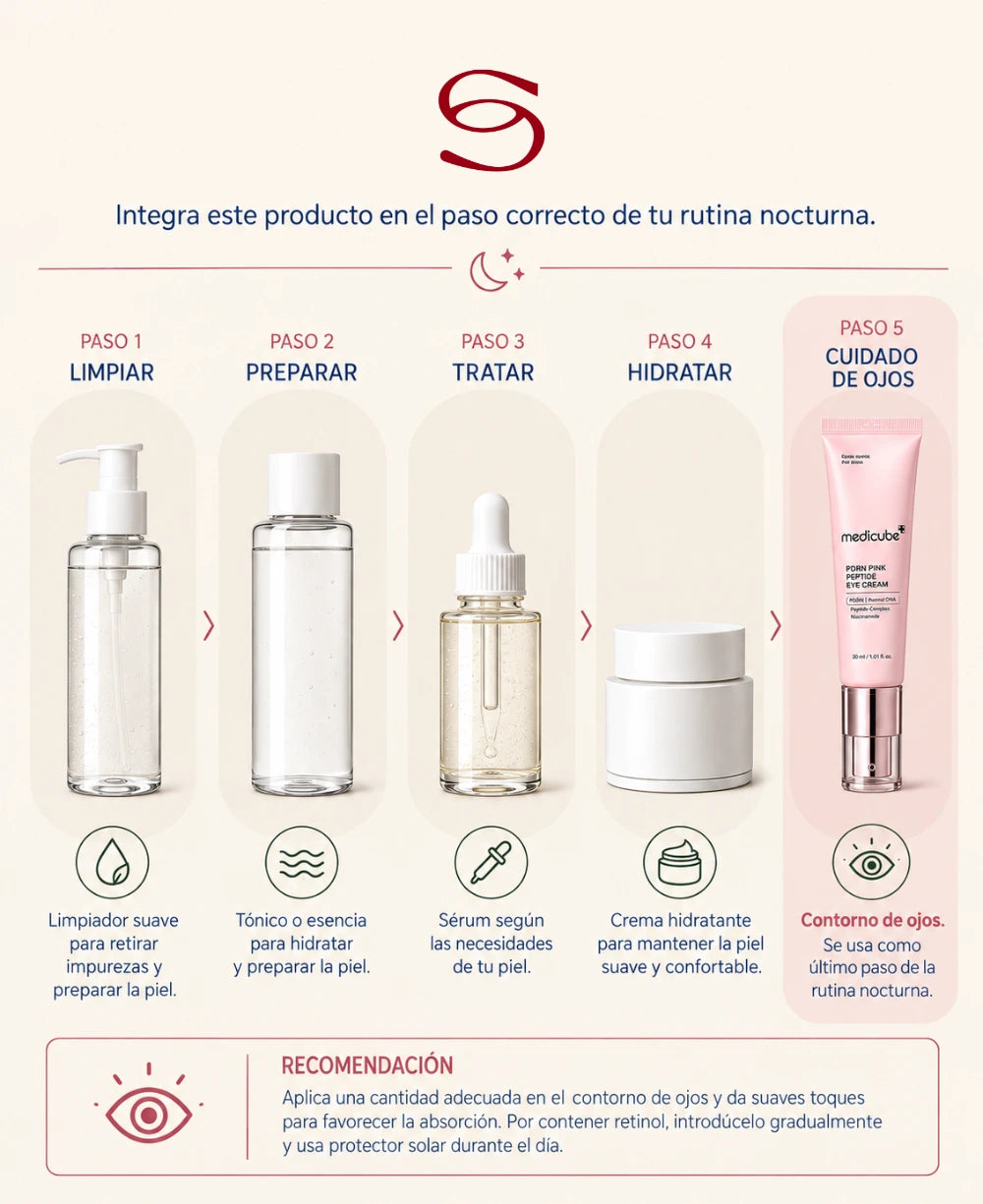 Medicube PDRN Pink Peptide Eye Cream