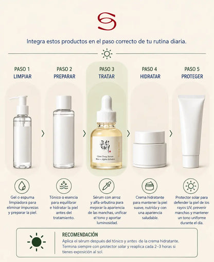 Beauty of Joseon Glow Deep Serum Rice + Alpha-Arbutin