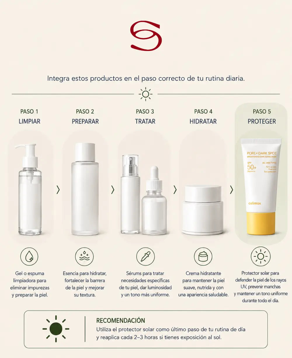 Celimax Pore + Dark Spot Brightening Sunscreen SPF50+ PA++++