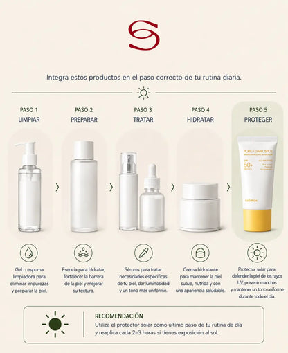 Celimax Pore + Dark Spot Brightening Sunscreen SPF50+ PA++++
