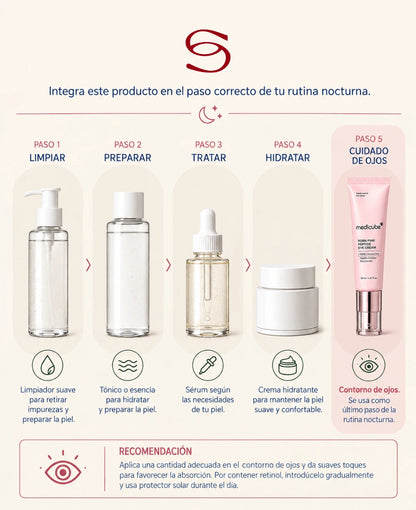 Medicube PDRN Pink Peptide Eye Cream