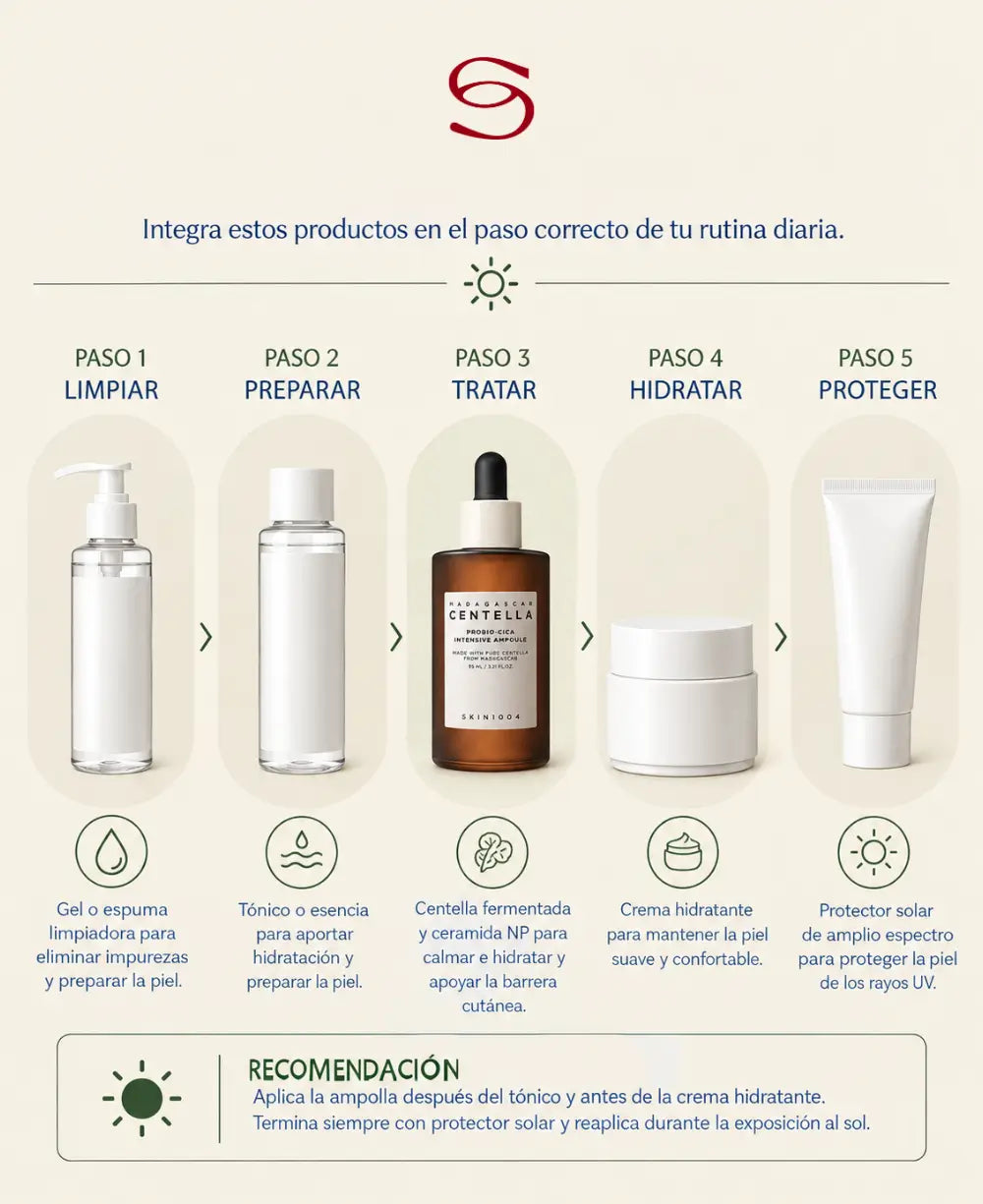 Skin1004 Madagascar Centella Probio-Cica Intensive Ampoule